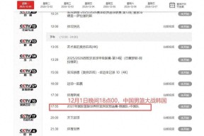 爱游戏今晚那不勒斯主帅复盘：CBA季后赛节点到来，目标明确，阵容厚度经受考验的简单介绍